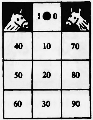 jogo do burro, Alentejo 