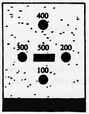 jogo da burra ou burro em pé, Alentejo